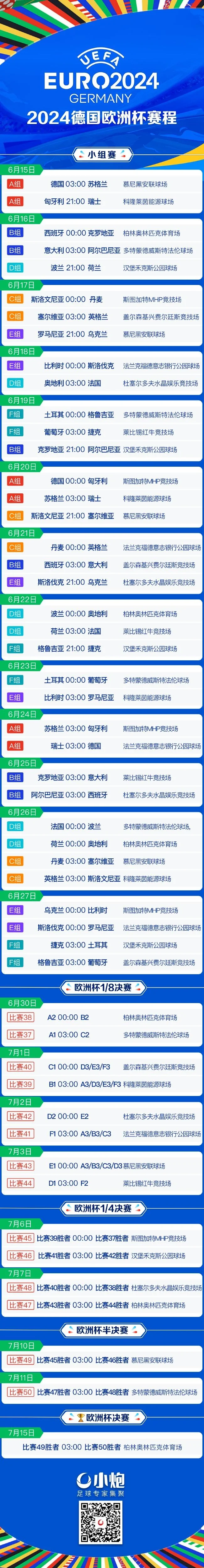 世预高欧洲2024高程的简单介绍